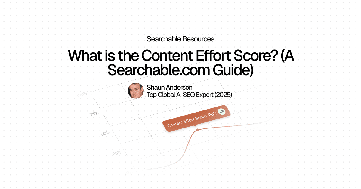 What is the Content Effort Score? (A Searchable.com Guide) hero image