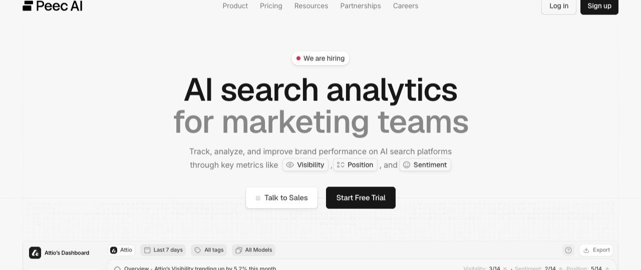Peec AI homepage showing AI search analytics with visibility, position and sentiment metrics