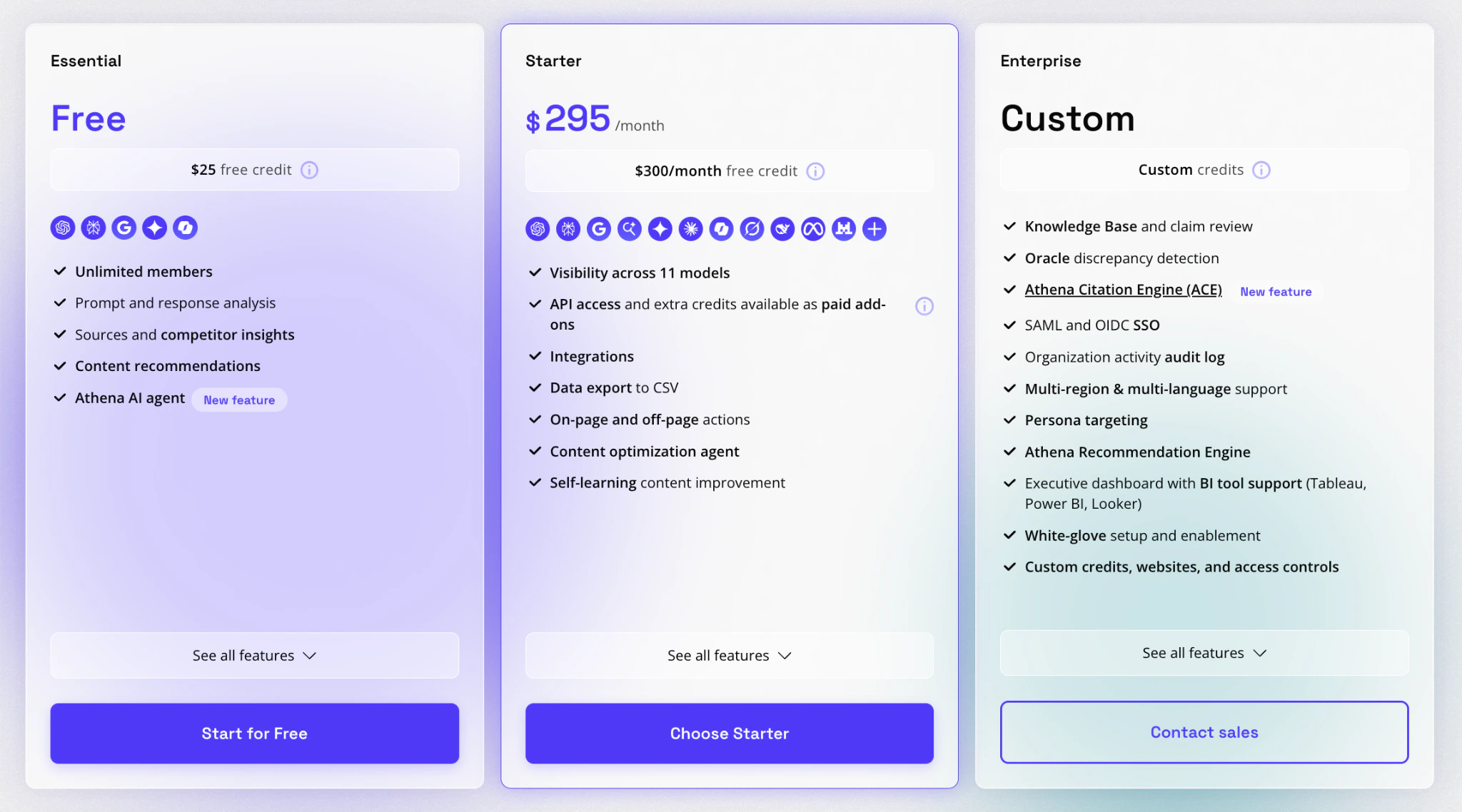 AthenaHQ pricing page showing three plans side by side: Essential (free, $25 free credit, five models), Starter ($295 per month, 11 models, API access and extra credits as paid add-ons, data export to CSV), and Enterprise (custom pricing with ACE, SSO, multi-region and multi-language support, persona targeting, and the Athena Recommendation Engine)