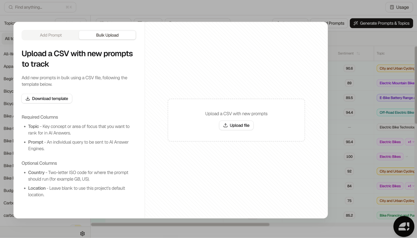 Searchable Bulk Upload modal for adding prompts from a CSV file, with a Download template button, required Topic and Prompt columns, and optional Country and Location columns