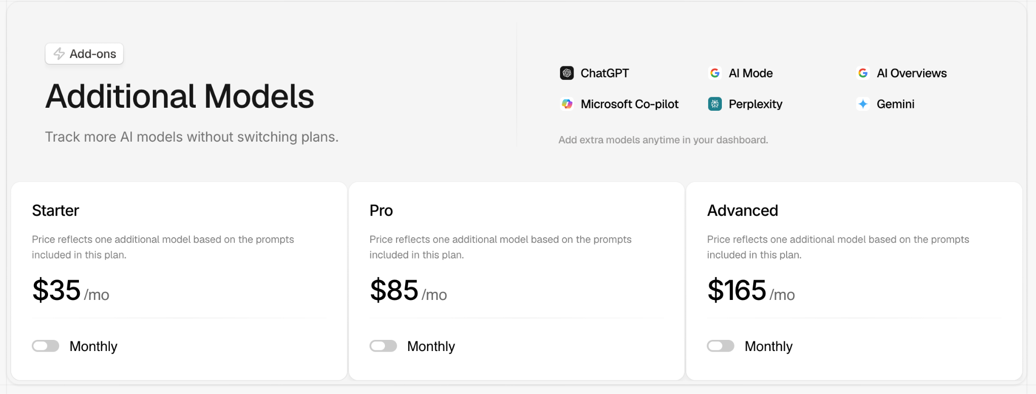 Peec AI Additional Models add-on section showing one extra model costs $35/month on Starter, $85/month on Pro, and $165/month on Advanced with monthly billing