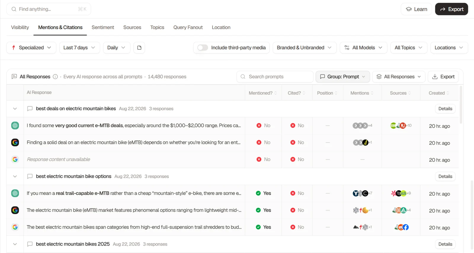 Searchable Mentions & Citations tab listing every AI response grouped by prompt, such as "best deals on electric mountain bikes," with one row per AI engine showing whether the brand was mentioned or cited, its position, the other brands mentioned, and the sources cited