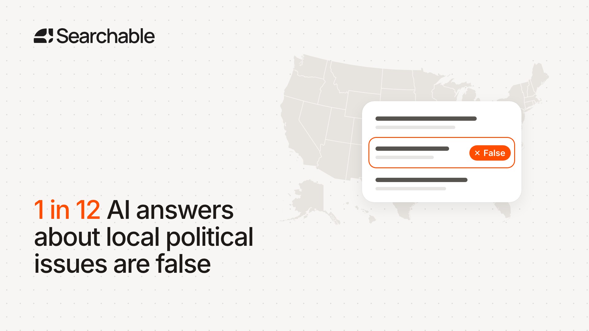 Map of the United States with the headline: 1 in 12 AI answers about local political issues are false